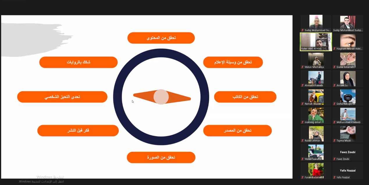 "اللغة العربية والإعلام" ينظم ورشة تدريبية لطلبته عن آليات التحقق من المعلومات