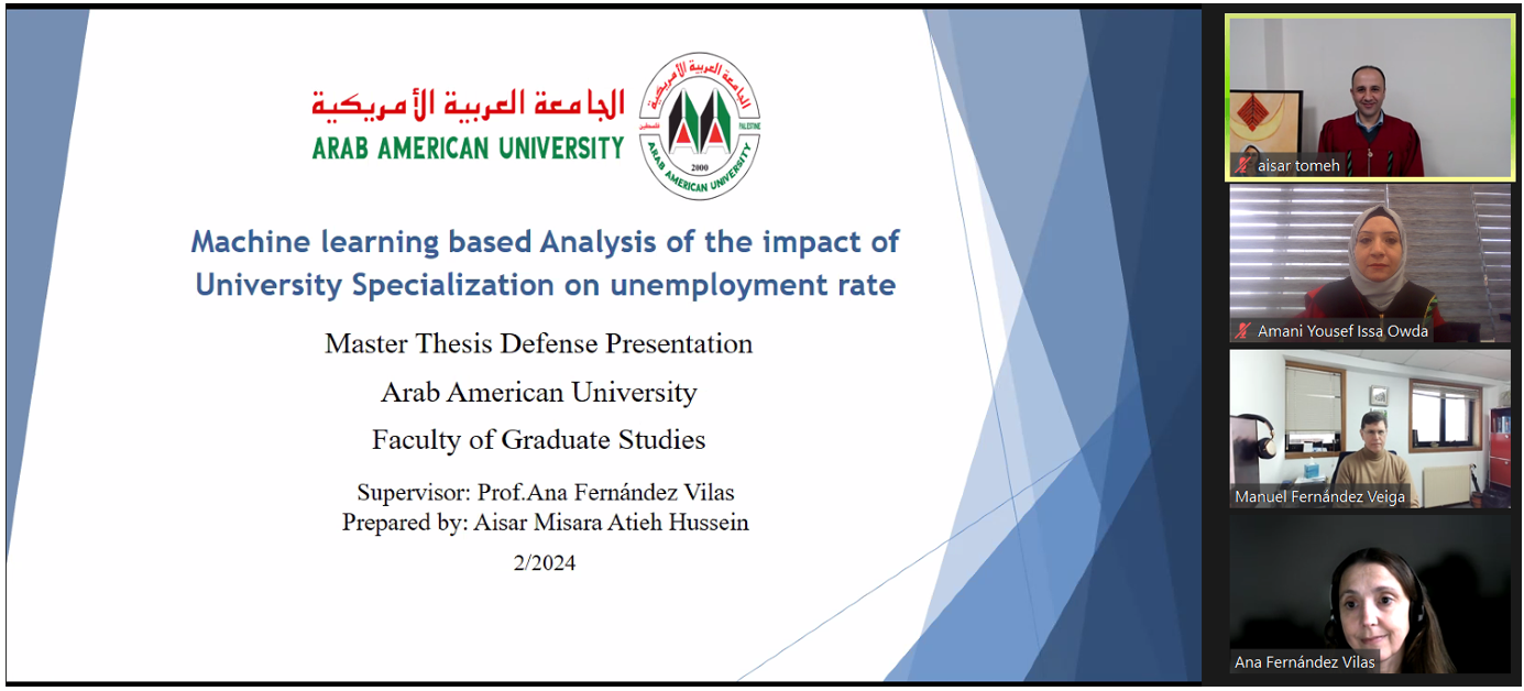 Defense of a Master’s Thesis by Ayser To’mi in the Data Science and Business Analytics Program