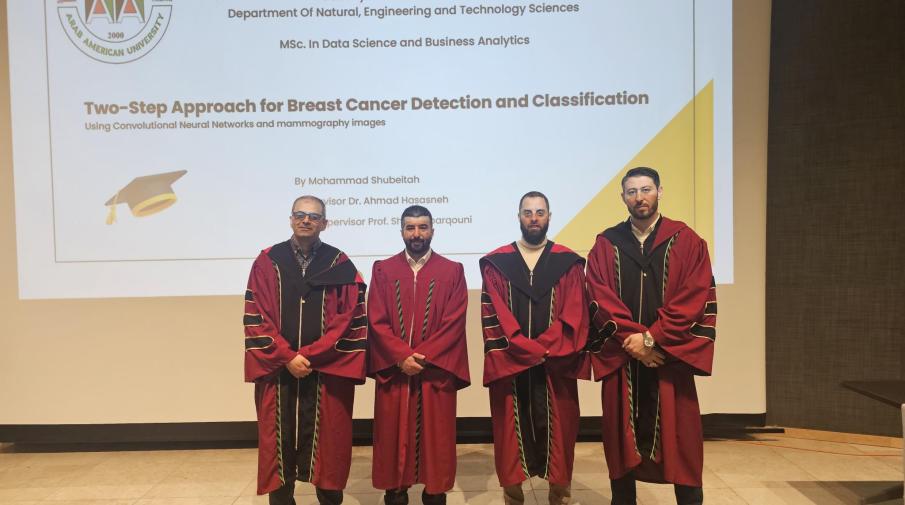 Defense of a Master’s Thesis by Mohammad Shubaita in the Data Science and Business Analytics Program