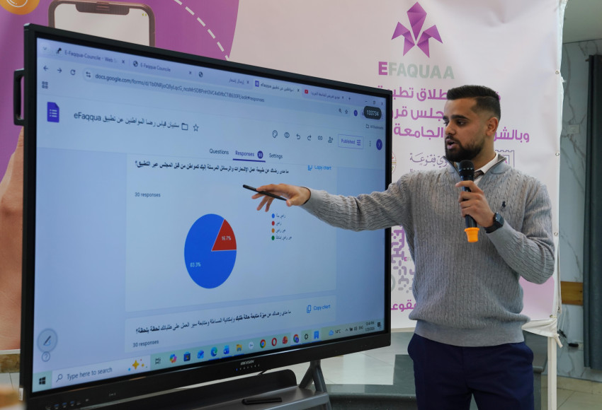 الجامعة العربية الأمريكية ومجلس قروي فقوعه يعلنان عن إطلاق تطبيق AFQQUA مشروع تخرج لطلبة من كلية الهندسة