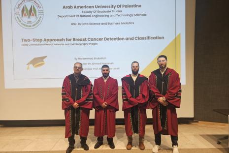 Defense of a Master’s Thesis by Mohammad Shubaita in the Data Science and Business Analytics Program